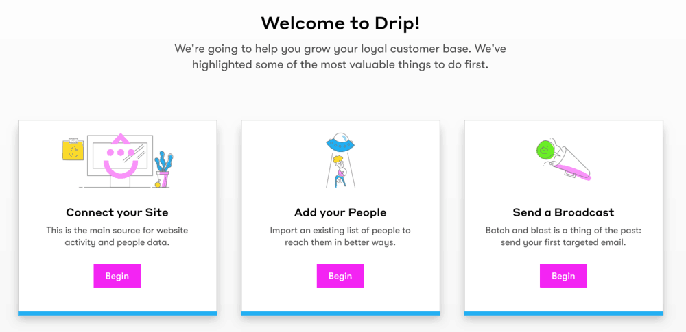 Drip Features