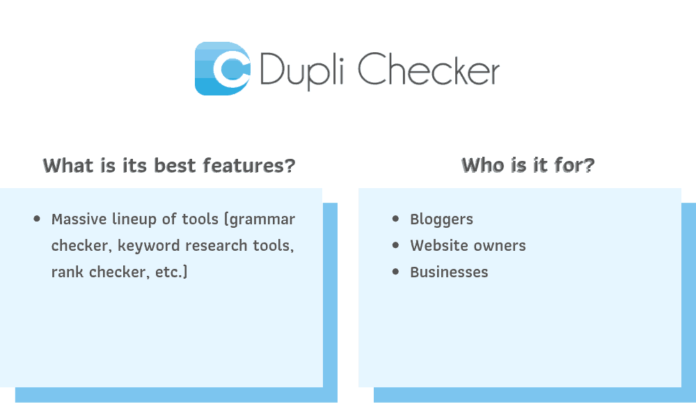 DupliChecker Recommendations