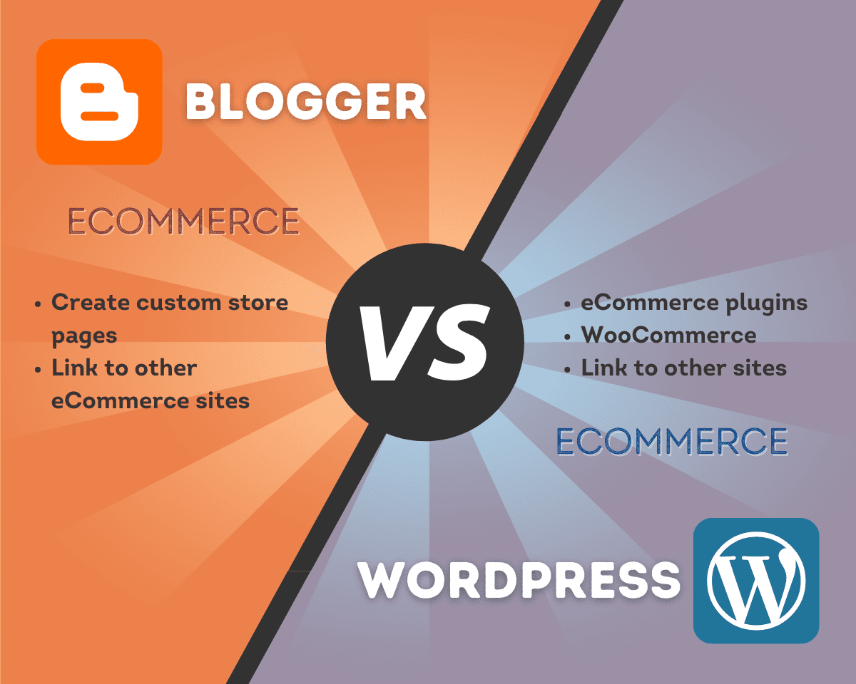 Blogger vs WordPress eCommerce Factor