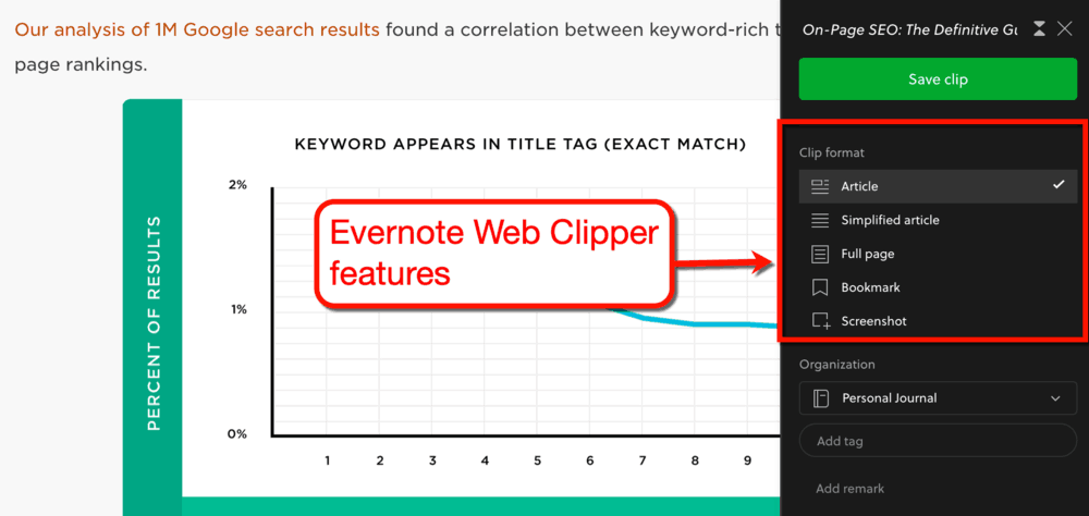 Evernote Web Clipper