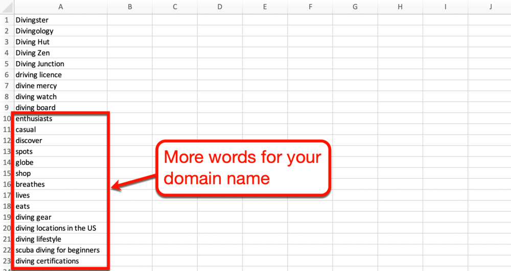 Microsoft Excel keywords from mission statement