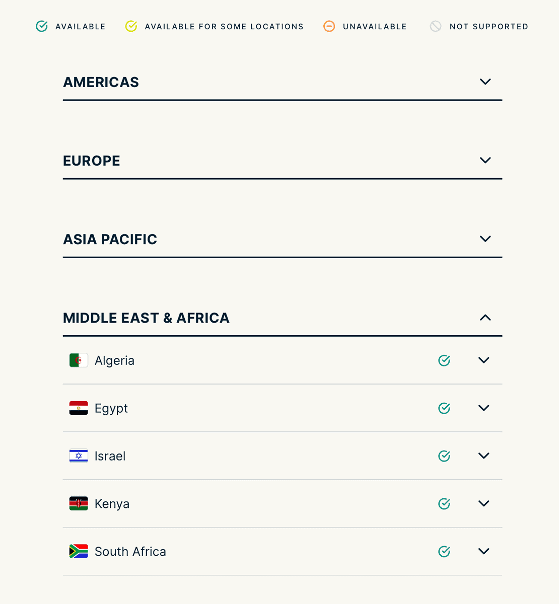 ExpressVPN Servers List