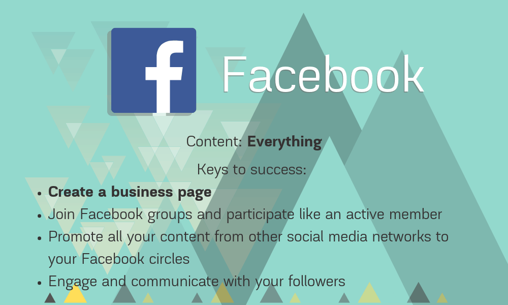 How to Promote Your Food Blog on Facebook