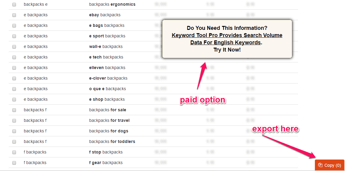 Find LSI Keywords using keywordtool