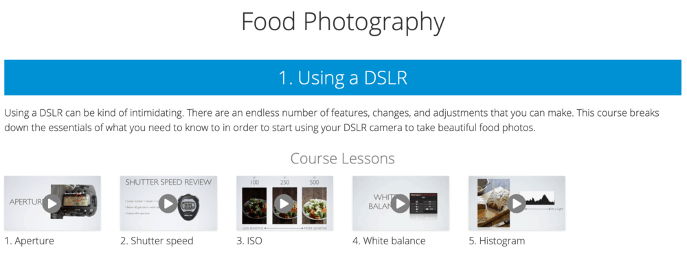 Food Photography Course