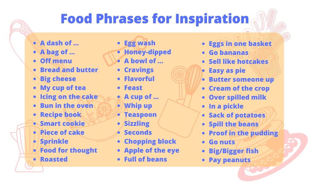 Food Phrases for Inspiration