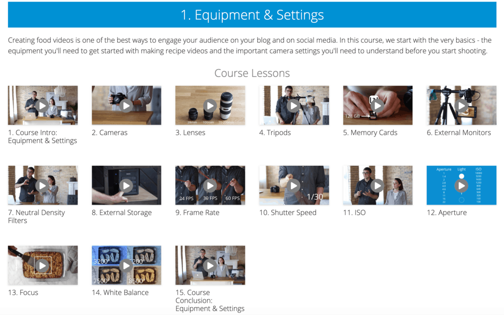 Food Blogger Pro Video Course