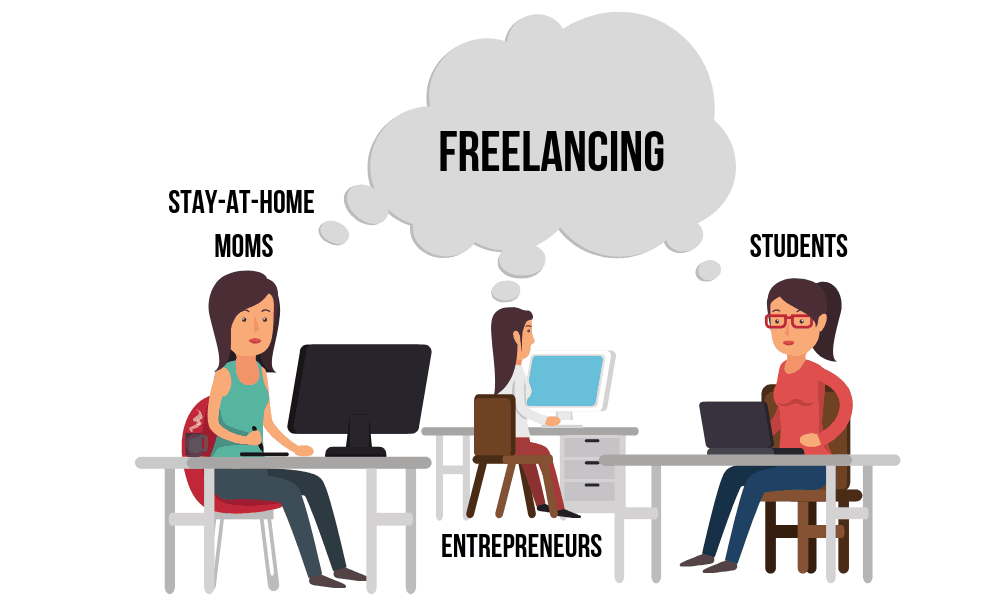 Freelancing Niche Market