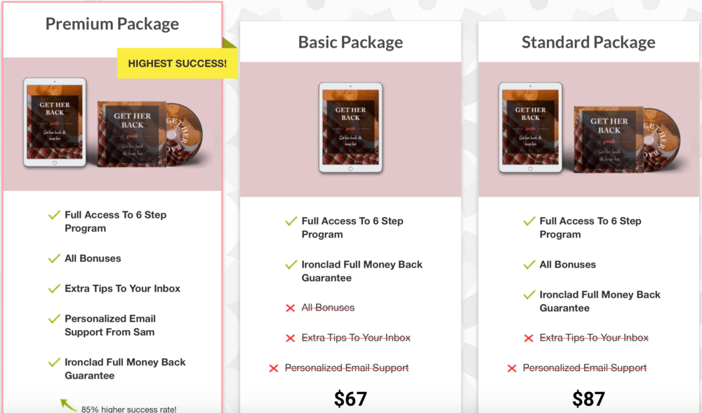 Get Her Back Guide Products