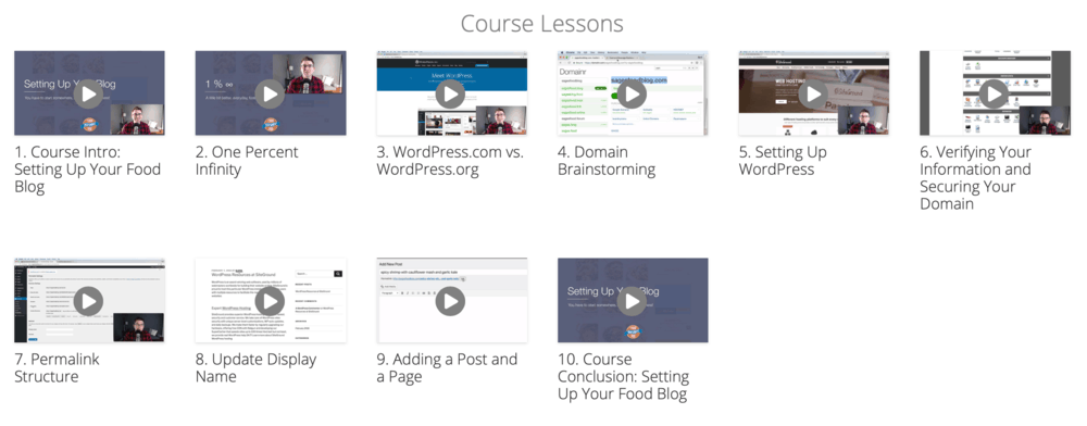 Getting Started Course