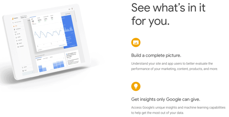 Google Analytics