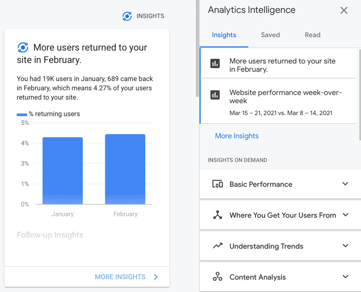 Google-Analytics-Insights