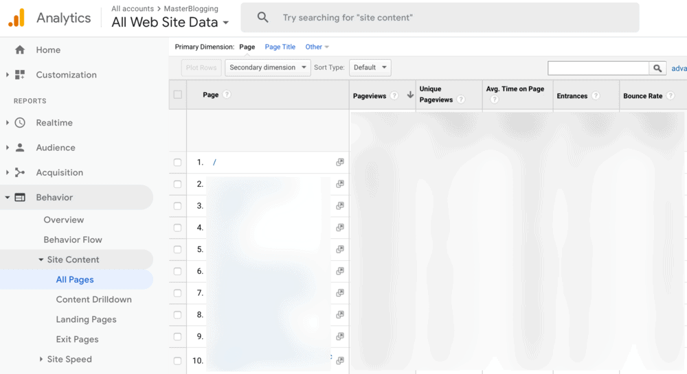 Google Analytics All Website Data