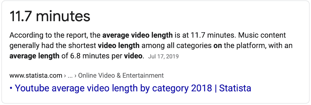 What is the average length of YouTube videos