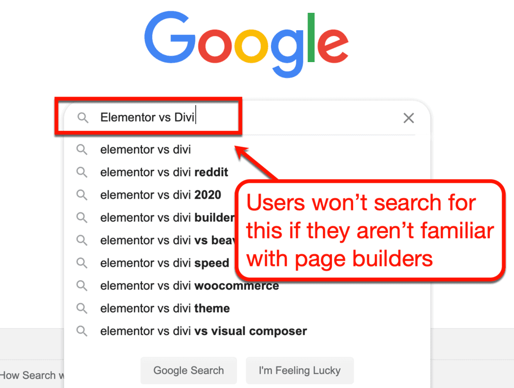 Google Elementor vs Divi