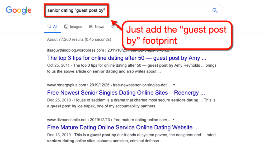 Google Guest Posting Footprint
