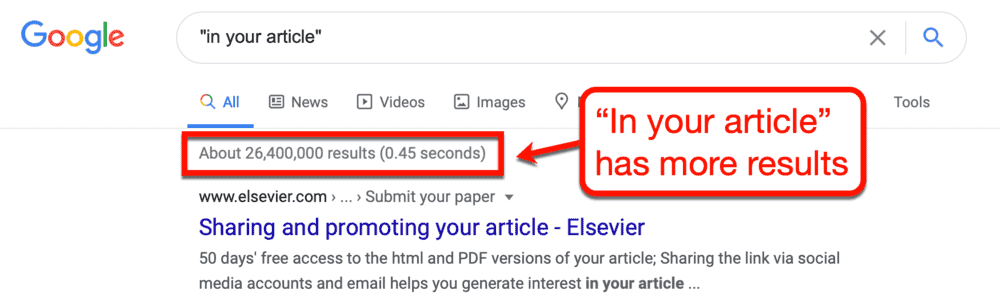 Google Results for In Your Article