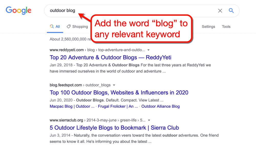 Outdoor Blog footprint