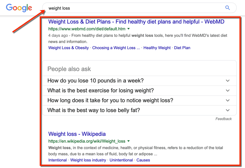 How Google Queries are Made