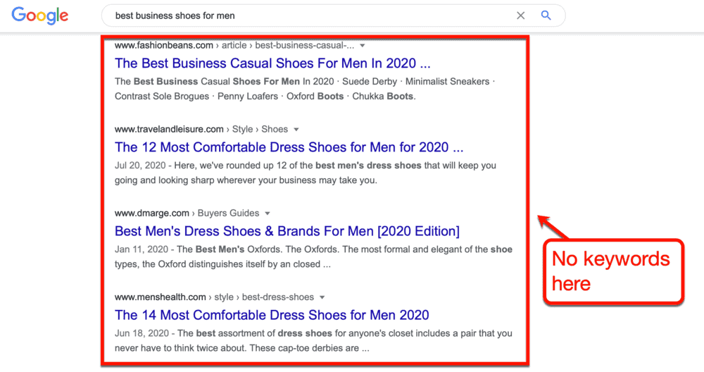 Keywords in domain name don't affect rankings