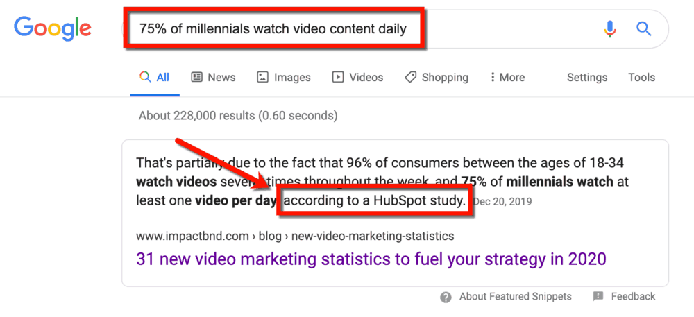 Google Search SERP Video Content Millennials Statistic