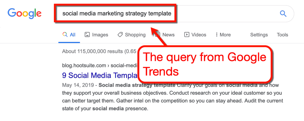 Google Trends Query SERP