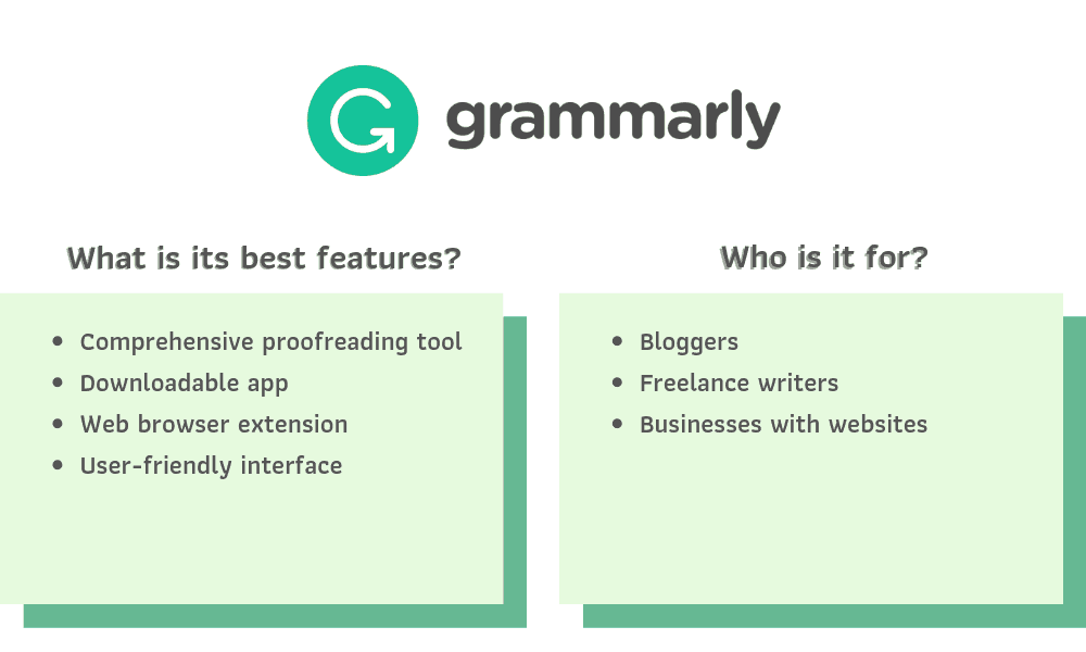 Grammarly Recommendations