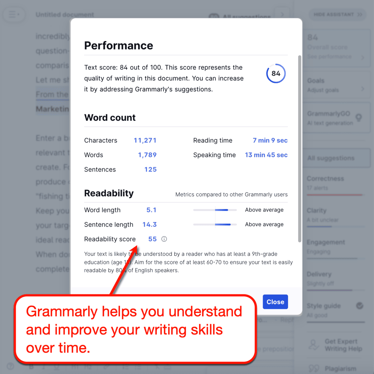 Grammarly Performance Report