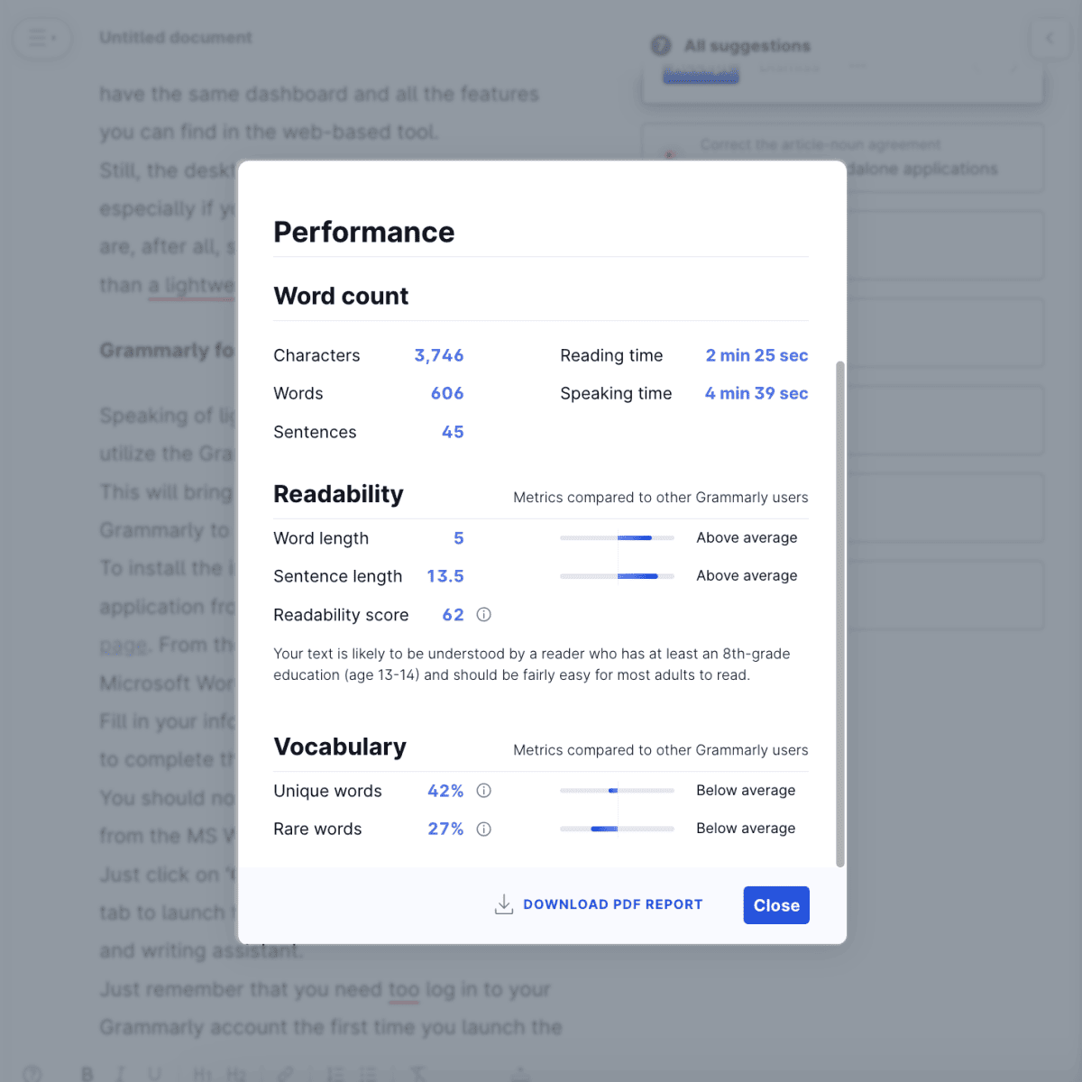Grammarly in-depth performance report