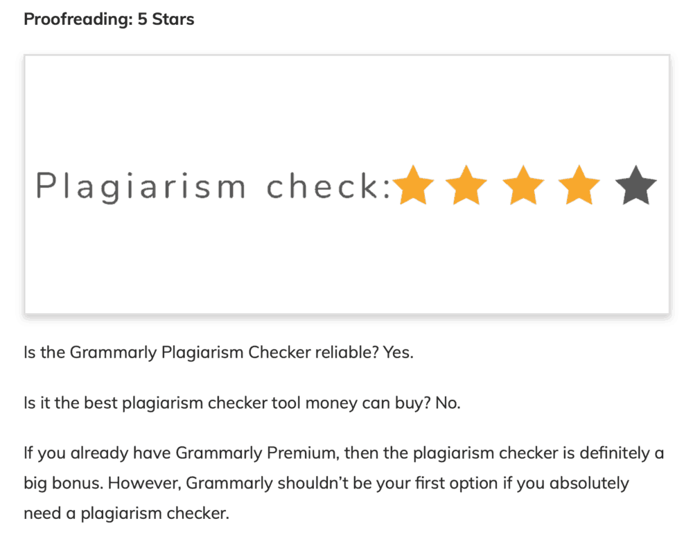 Grammarly Review Cons