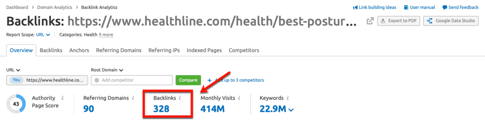 Healthline Article Backlinks