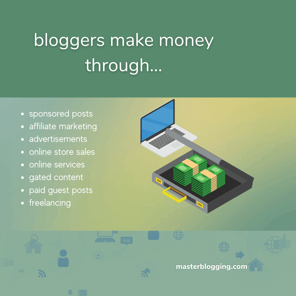 How do Bloggers Get Paid?