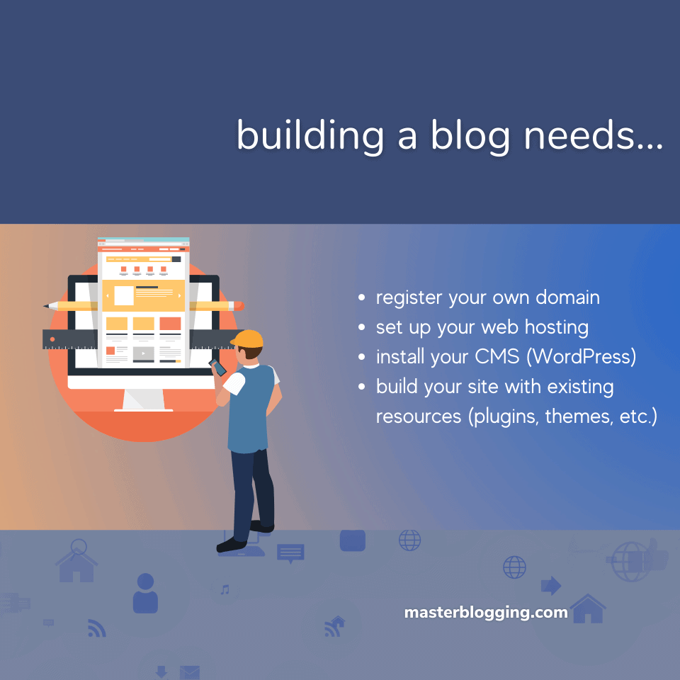 How do I Start Blogging