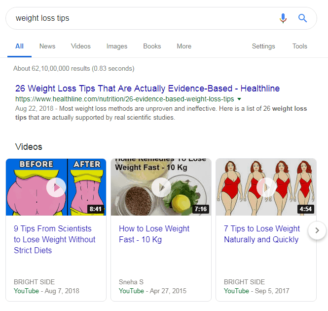 How to write list posts