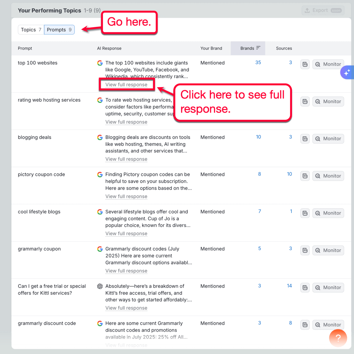 AI Visibility Toolkit Top Topics