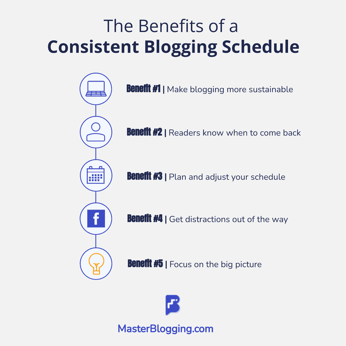 Benefits of Consistent Blogging Schedule