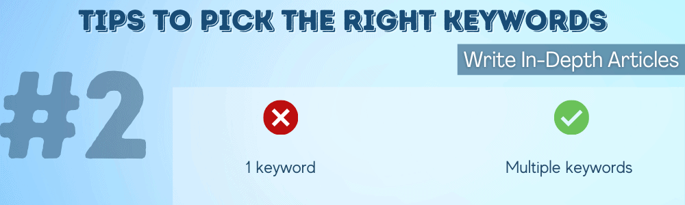 Write In-Depth Articles