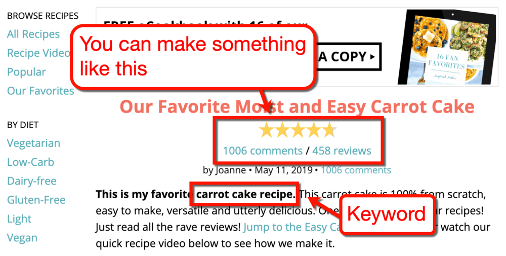 InspiredTaste Recipe Page