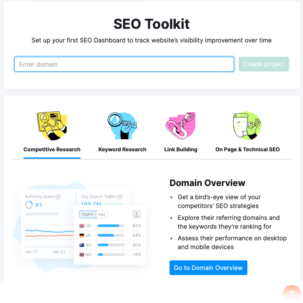 Semrush SEO Toolkit