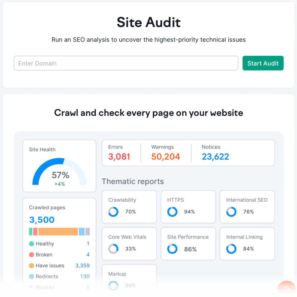 Semrush Site Audit