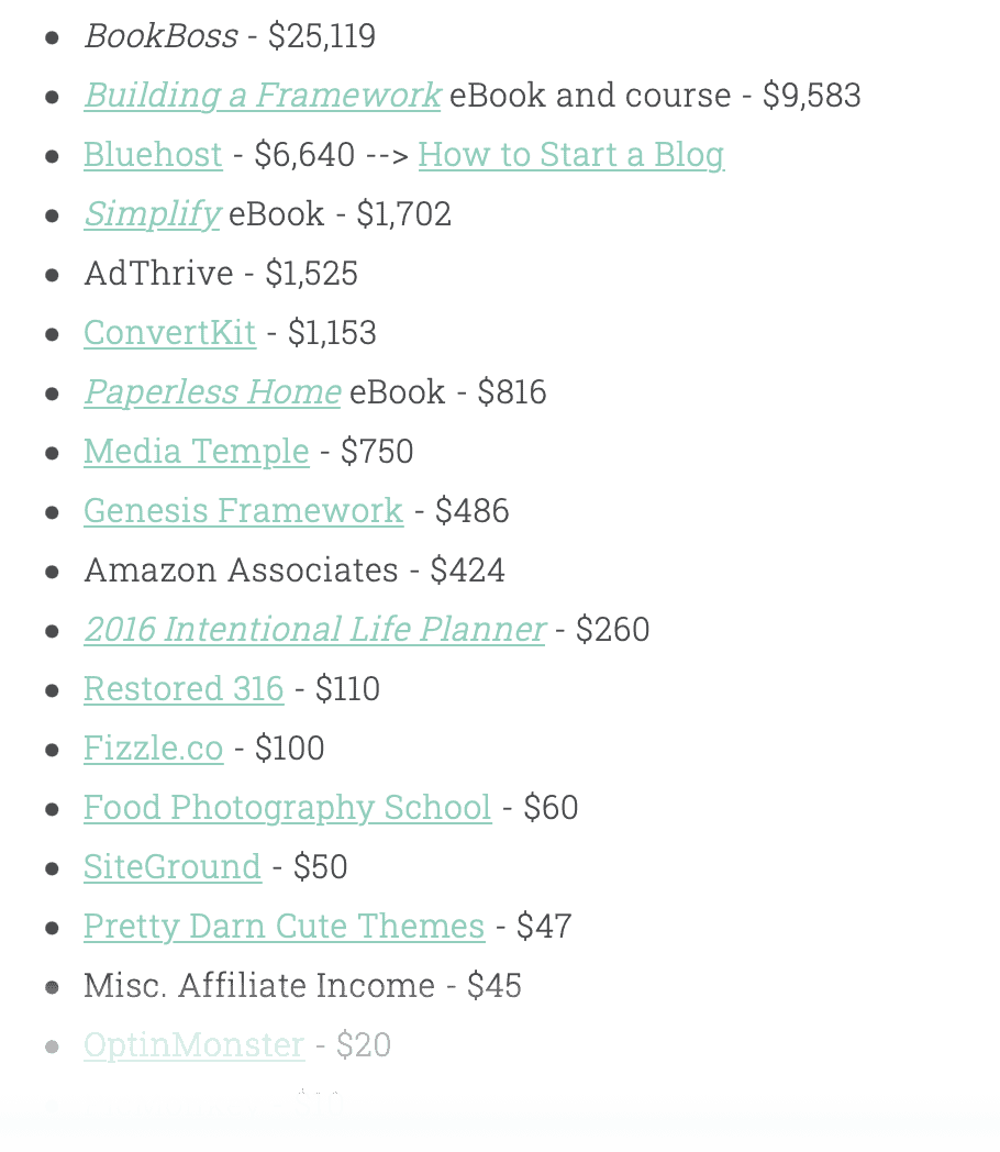 Just a Girl and Her Blog Income Report