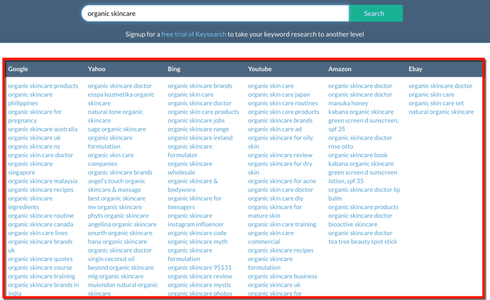 KeySearch Niche Research Results