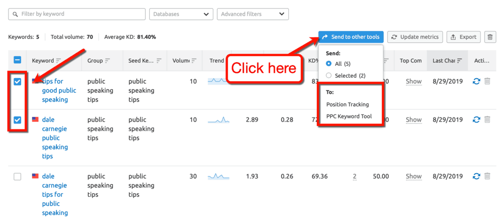 Keyword Analyzer Send to Other Tools