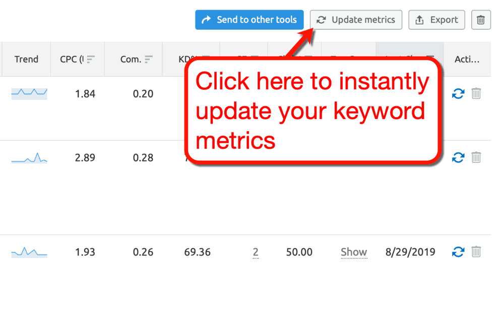 Keyword Analyzer Update Metrics Button