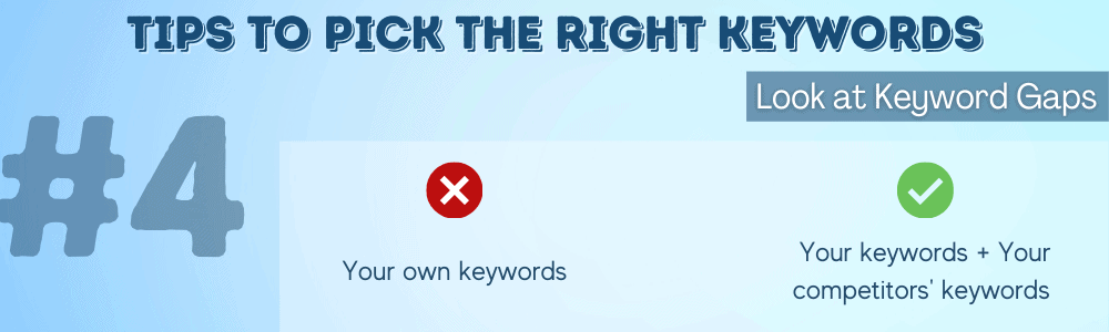 Look at Keyword Gaps