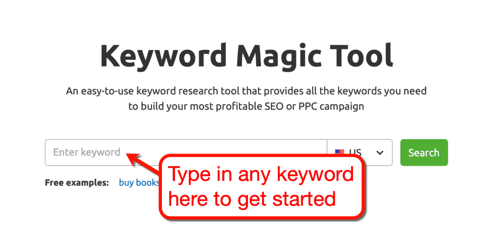 Keyword Magic Tool