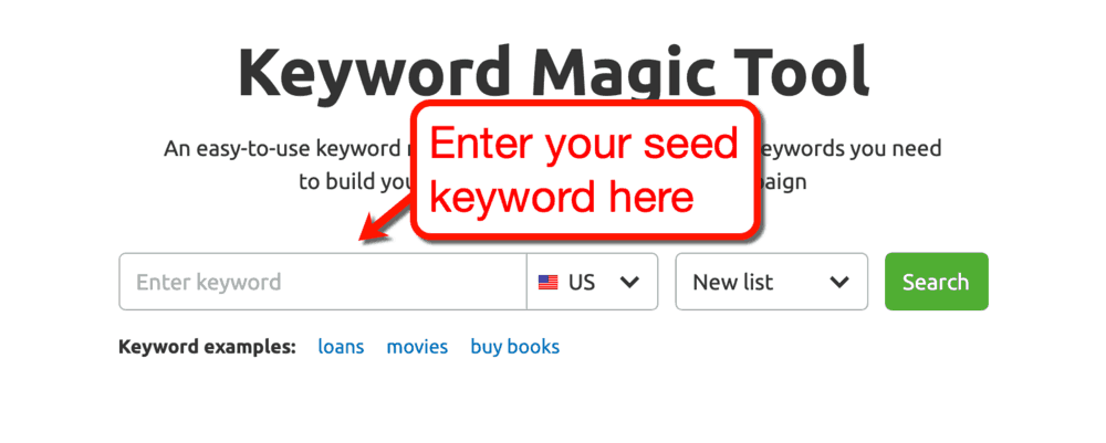 SEMrush Keyword Magic Tool