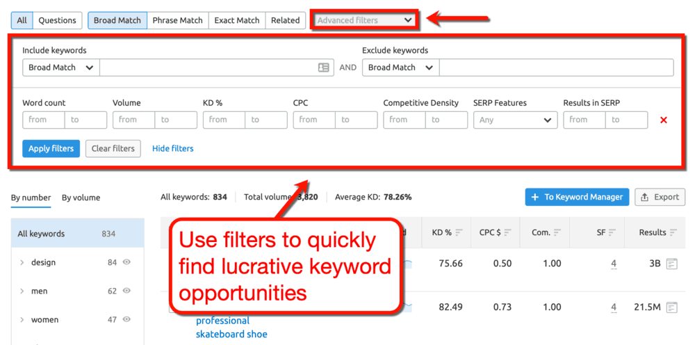 Keyword Magic Tool Filters
