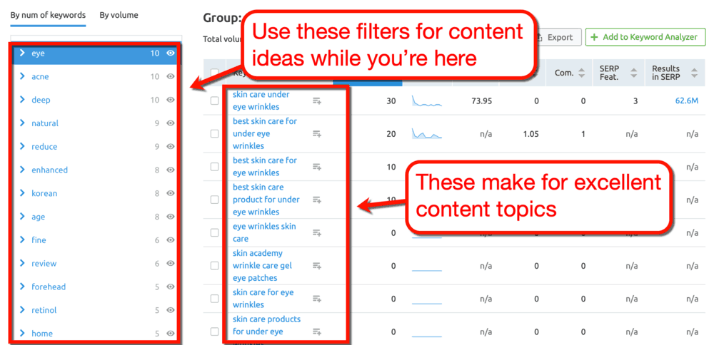 Keyword Magic Tool Keyword Filters