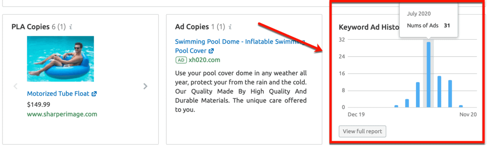 Keyword Magic Tool Ad History